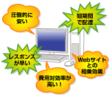 EメールDMの特長は？